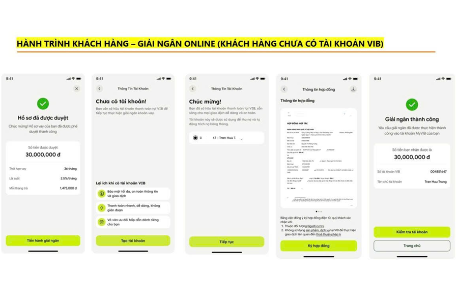 hướng dẫn vay online vib đơn giản 2026