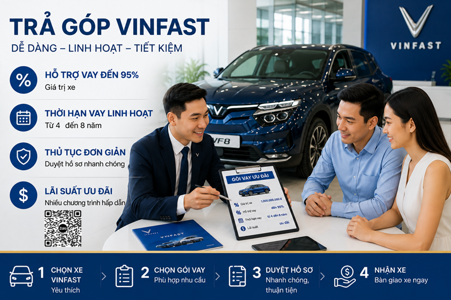 trả góp ô tô điện vinfast võ văn kiệt