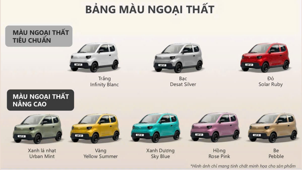 bảng màu ngoại thất vinfast vf2 mới ra mắt 2026